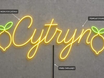Cytryny